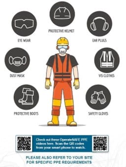 PPE Infographic